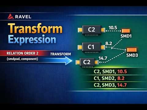 A RAVEL Transform Expression #hardwareengineering #smd