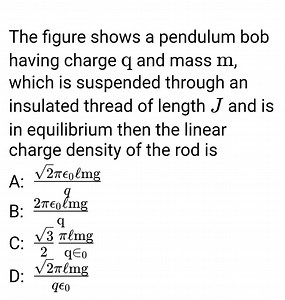The figure shows a pendulum bob having charge q and mass m, whi... | Filo