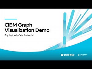 Cloud Infrastructure Entitlement Management (CIEM) Graph Visualization Demo