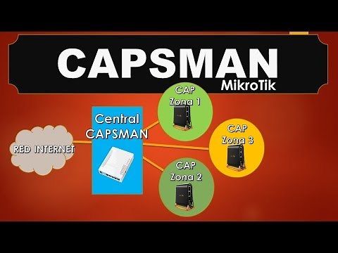 Capsman Mikrotik : Tutorial de Configuracion