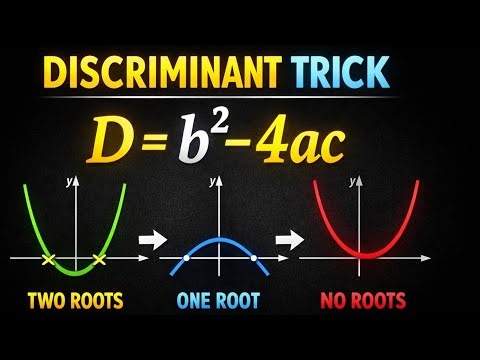 Discriminant Trick: Predict Quadratic Graph Instantly | D = b² − 4ac
