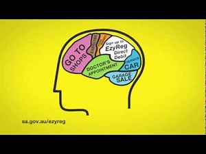 Sign up to EZYREG Direct Debit