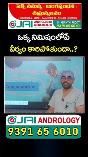 What Is Premature Ejaculation | Jai Andrology