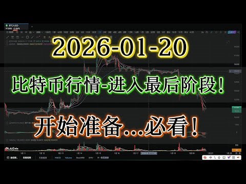 比特币大饼BTC进入最最后的阶段！注意做好准备！如何把握机会？看完！！#btc #比特币#合约交易