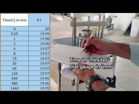 Consolidation/ Oedometer test