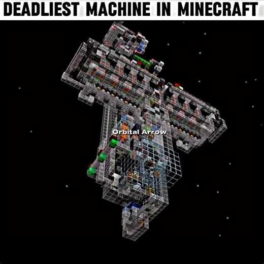 Deadliest machine in Minecraft |#shorts