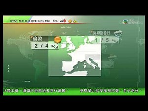 無線新聞台 世界天氣概況+瞬間看地球（2021年11月28日）