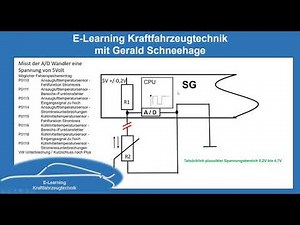 Fehlersuche Temperatursensor im Kfz Teil2 Unterbrechung Kurzschluss nach Plus / Signal zu hoch P0118