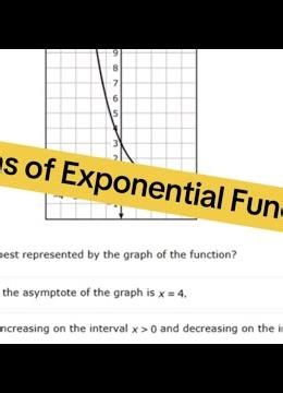 Graphs of Exponential Functions
