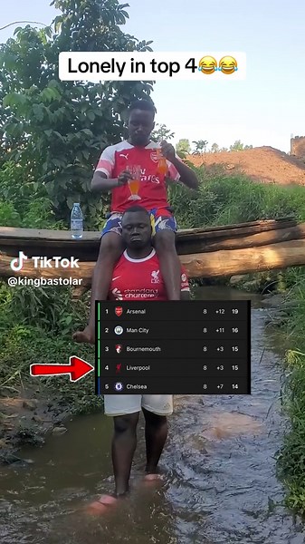 Liverpool vs Man United: Match Report and Highlights