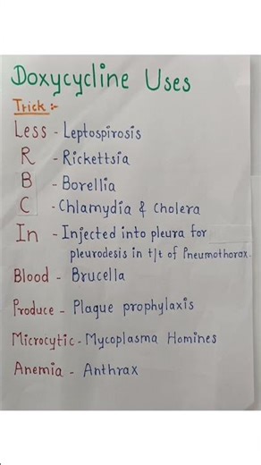 Trick To Learn Doxycycline Uses|ANTIBIOTICS|#pharmacology#english#medical#easy#education#medico#yt