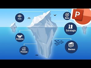 Crea una Increible presentacion tipo PREZI con la herramienta ZOOM en PowerPoint