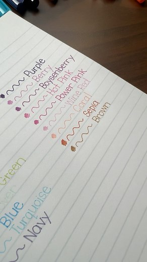 55K views · 7K reactions | No filter! First up in the swatch, bleed through, and smear test is the @sharpie Fine Point Pen! These are an awesome felt tip option! I’ll be working on setting up the highlighter test notebook today and these will be the first feature there as well! Do you want images posted of these pages as well?! | Memories By Meyers | Facebook