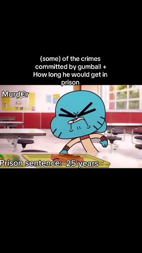 The Amazing World of Gumball: Unpredictable Surprises and Delightful Shenanigans