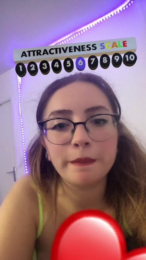 Attractiveness Scale Explained: Beauty Test Insights