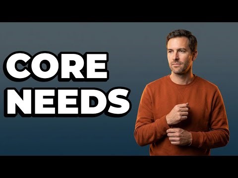 What Exactly Are Basic Survival Needs?