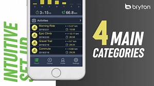 5.3K views · 100 reactions | [ Stay Motivated, Be Active ] Bryton...