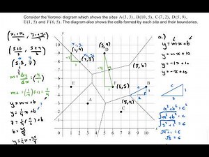 IB Math AI SL - May 2025 - Paper 1 - TZ 2