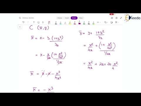 Problem 2: Evolute and Involute - Polar Curve - Engineering Mathematics - 2