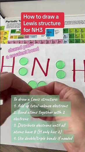 Easy way to draw Lewis structures #lewisstructure #chemistryeducation #molecules
