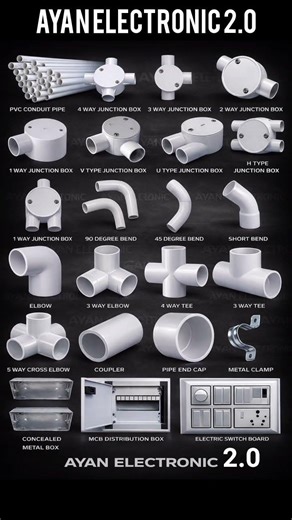 ⚡ PVC Electrical Accessories Name & Use | Electrician Basic Knowledge #shorts #electrical #fittings