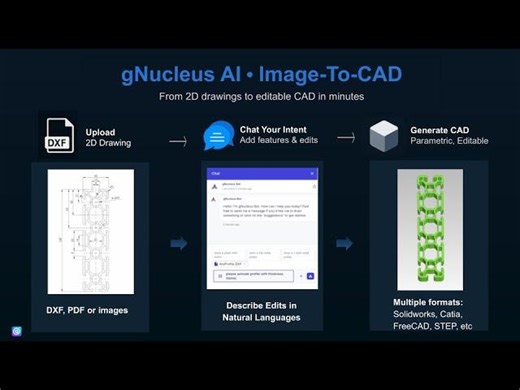 gNucleus AI Image-To-CAD: From 2D Drawing to Editable CAD | Mei Chen