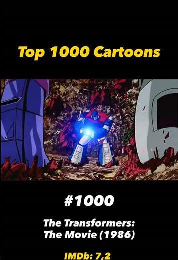 Top 1000 Cartoons Countdown: From Classics to Gems