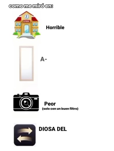 Celebrando la Afrodita en la Música