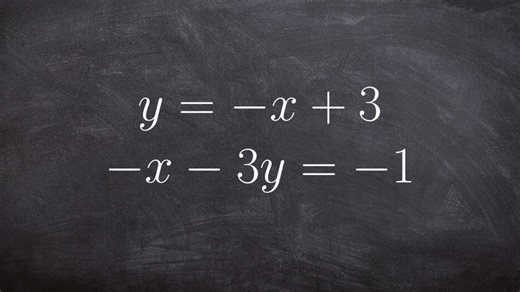 Learn how to solve a system of equations by graphing solution