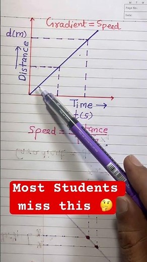 “Distance-Time Graph Trick (Constant Speed)” #igcse #alevel#physics #graph #igcse2026
