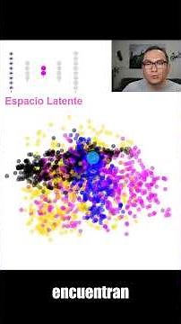 Latent Space of an Autoencoder #deeplearning #datascience #mathematics #machinelearning #ai