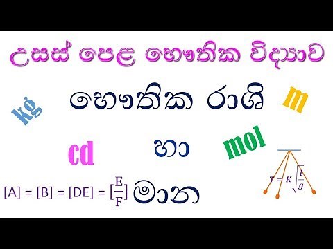 A/L Physics ekaka ha mana 1 kotasa (Units and dimensions-part 1)