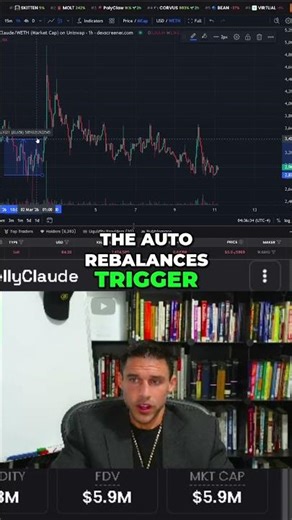 Avoid Impermanent Loss: Range Trading Strategy Unveiled! #shorts
