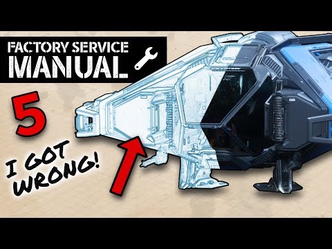 I Got the RSI Salvation Wrong (5 Reasons Why)