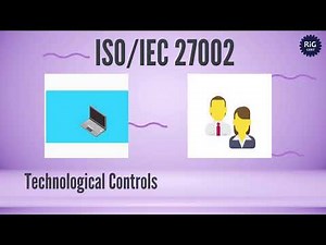 ISO 27002 2022 Controls Information Security Management