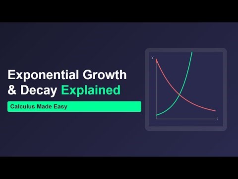 Exponential Growth and Decay | Calculus Explained (dy/dt = ky)