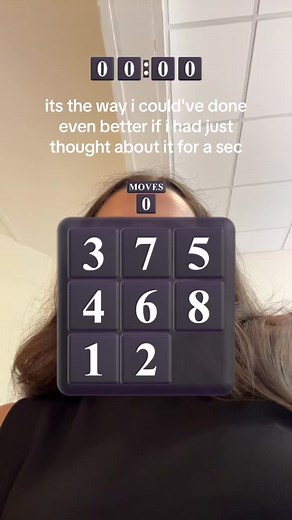 Interacting with Digital Keypad: A Creative Moment