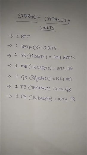 #storage capacity units