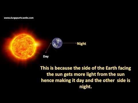 Formation of Day and Night - 3D Module