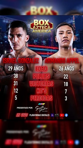 Box Real 🔥 | Tale of the Tape, ¡Asi llegan! Israel Gonzalez vs Armando Appel