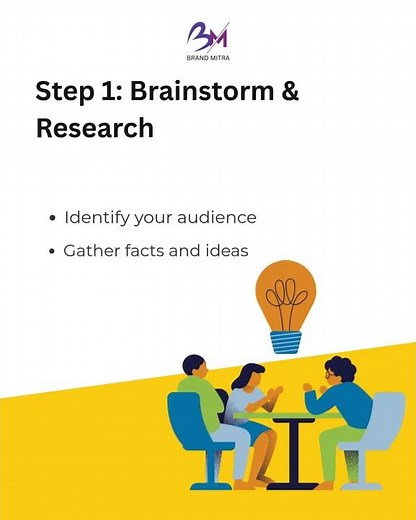 Master Content writing in 5 steps