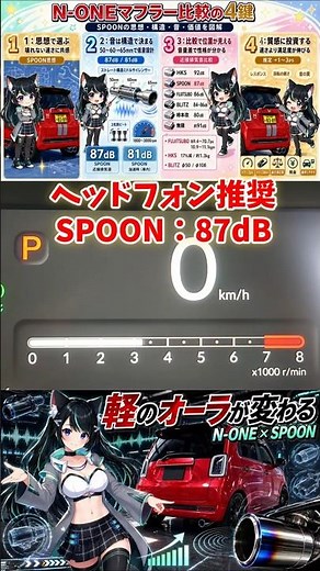 HONDA N-ONEにSPOONマフラー装着｜フジツボ・HKS・BLITZ・無限・柿本改と比較