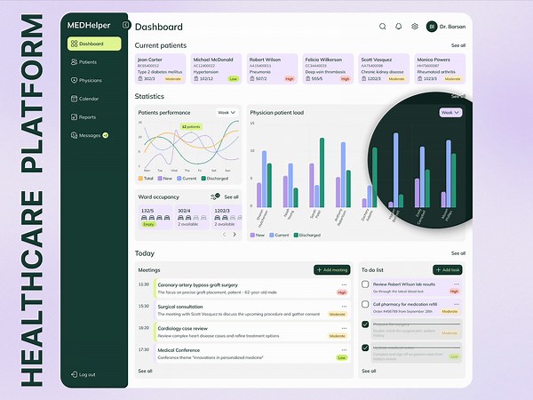 Healthcare dashboard