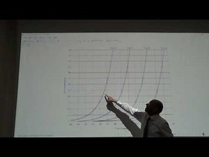 Insulation Classes in Induction Motors (A, B, F and H), 1/8/2016
