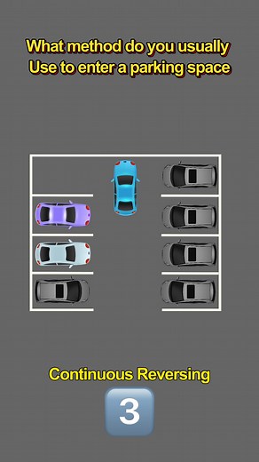 Learn About Cars Every Day - Parking Tips and Techniques