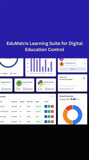 EduMatrix Learning Suite for Digital Education Control