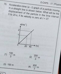Acceleration-time (a-t) graph of a particle moving in a straigh... | Filo