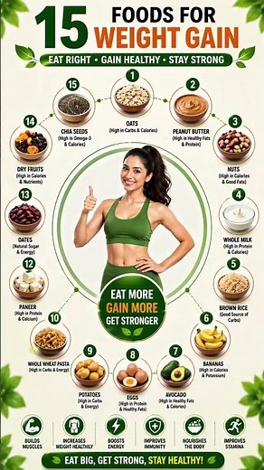 15 Best Foods for Healthy Weight Gain