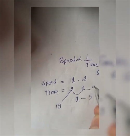 NTPC math salution ka sath