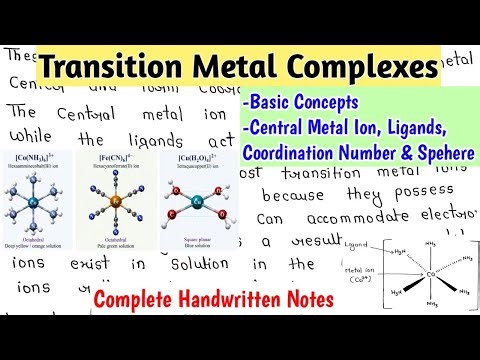 Transition Metal Complexes | Basic Concept | Components Of TMC | Handwritten Notes #chemistry